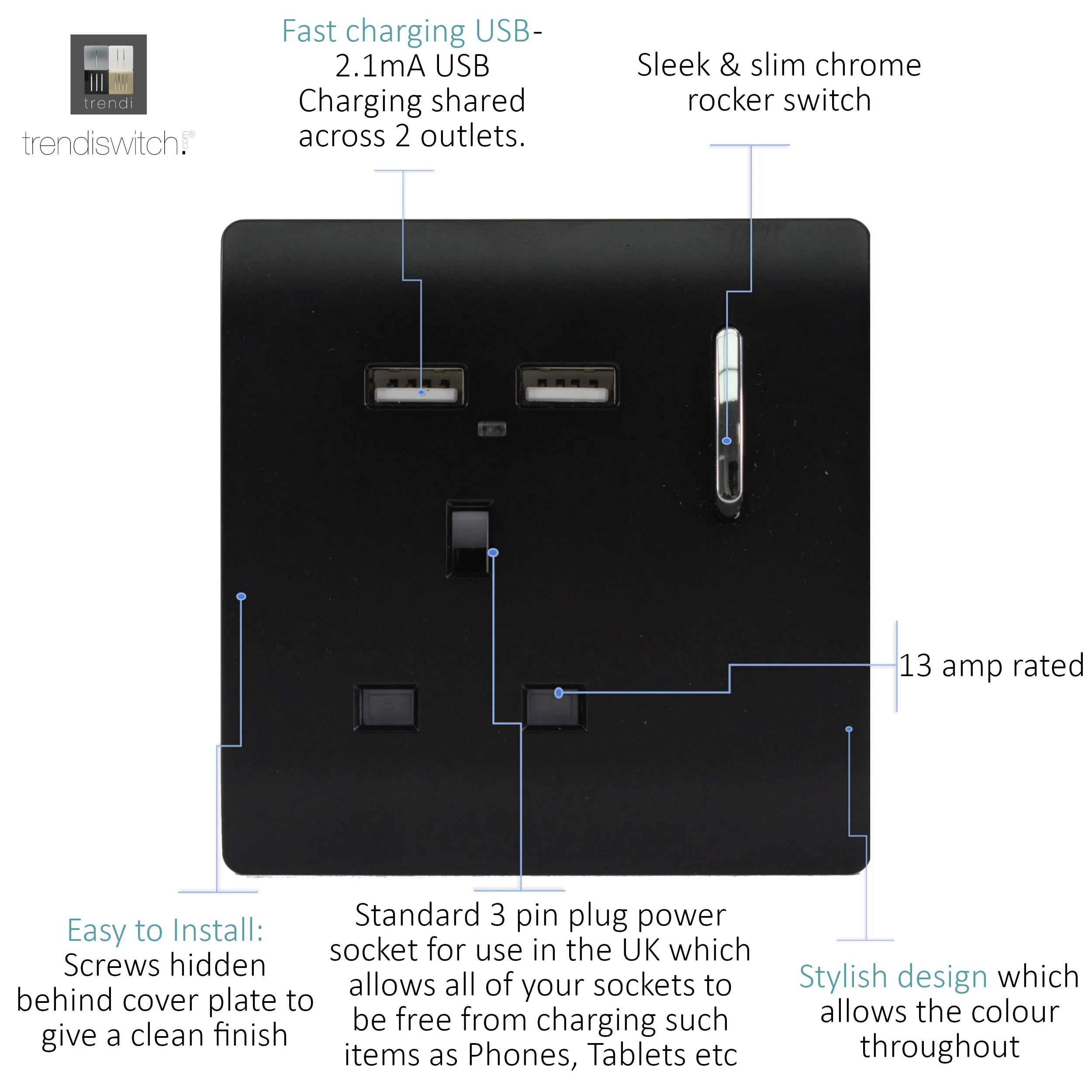 1 Gang 13Amp Switched Single Socket With 2 x USB Gloss Black ART-SKT13USBBK  Trendi Piano Black